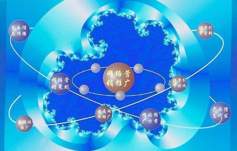 衡东新媒体运营企业需要掌握的网络推广技巧有哪些